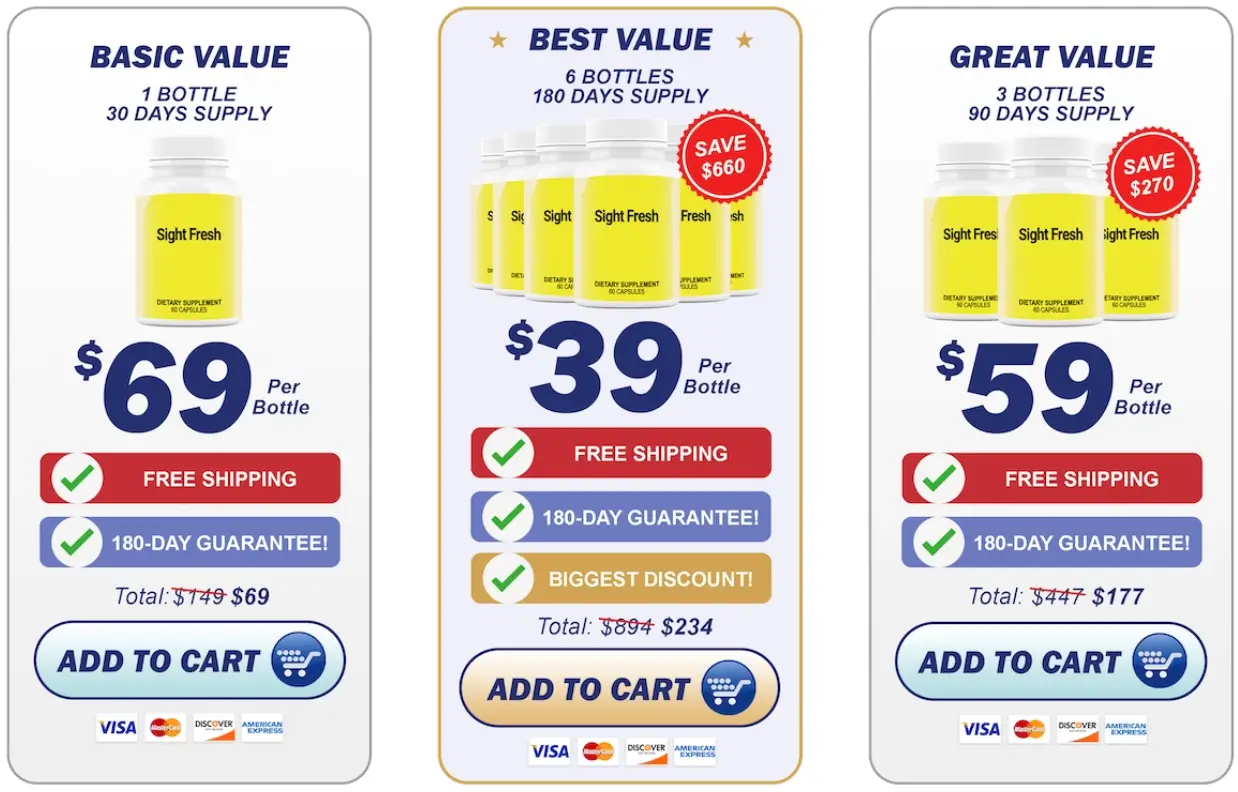 sight-fresh-Pricing-Options